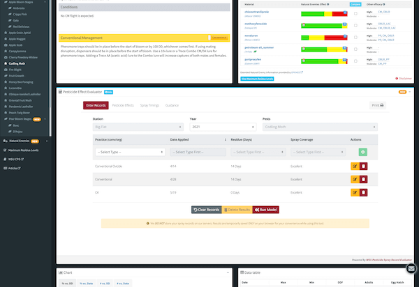 Pesticide effects evaluator slide